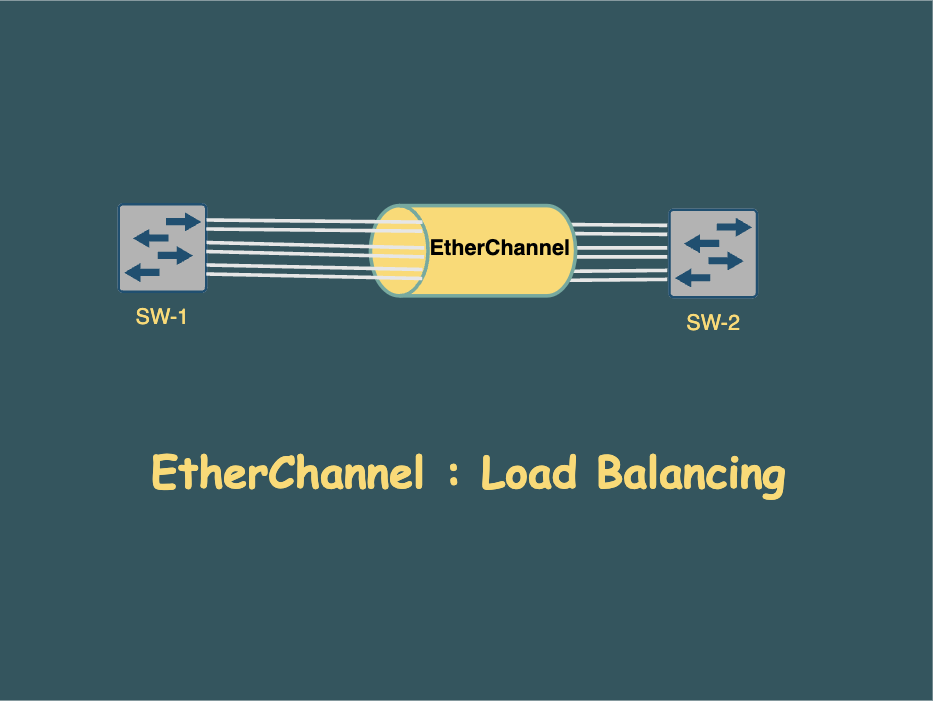 EtherChannel Load Balancing for Optimal Traffic Distribution