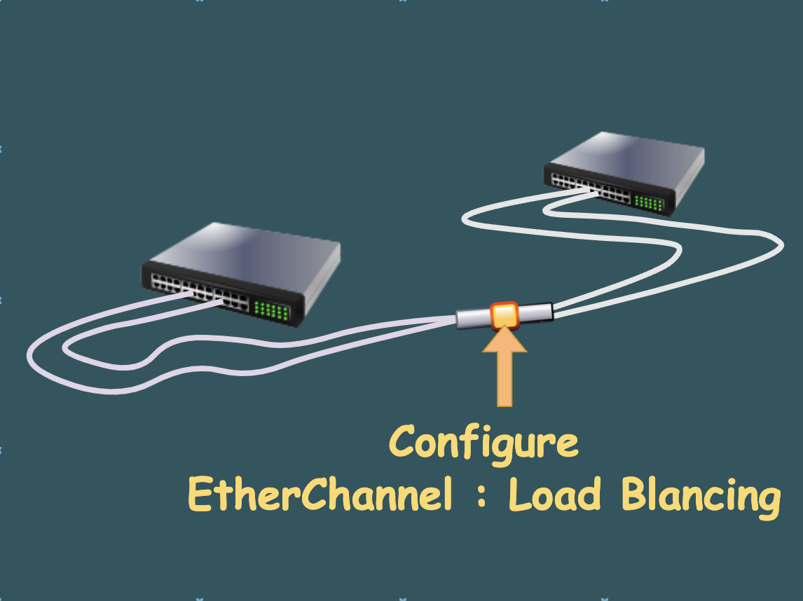 Packet Tracer : Configure EtherChannel Load Balancing